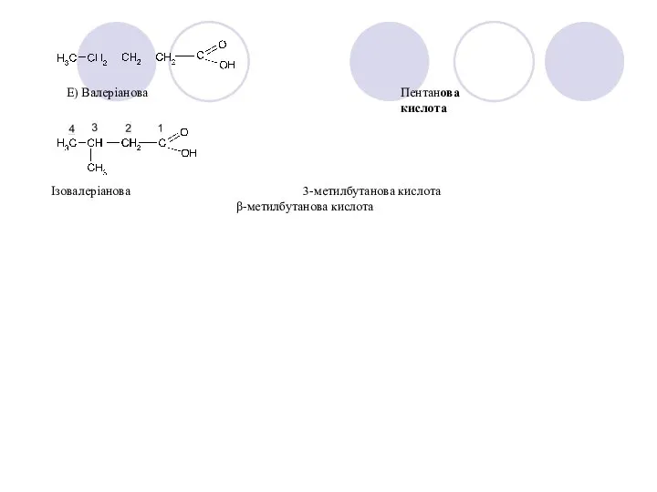 Е) Валеріанова Пентанова кислота Ізовалеріанова 3-метилбутанова кислота β-метилбутанова кислота