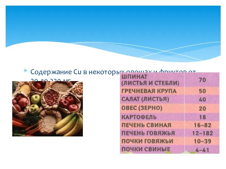 Содержание Cu в некоторых овощах и фруктов от 30 до 230 мг.