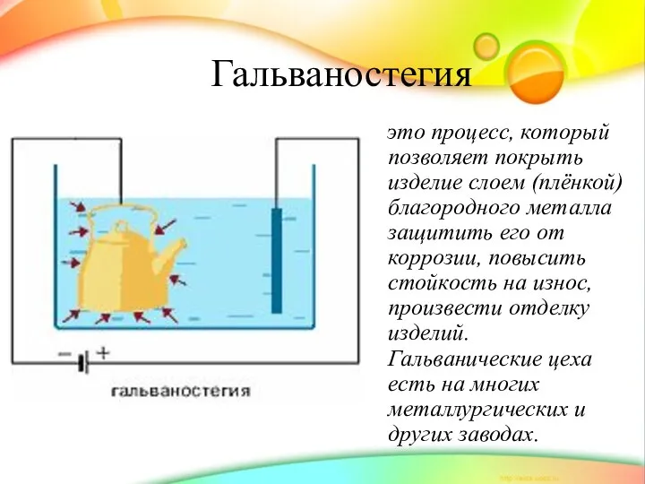 Гальваностегия это процесс, который позволяет покрыть изделие слоем (плёнкой) благородного металла