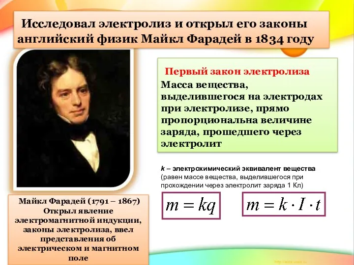 Исследовал электролиз и открыл его законы английский физик Майкл Фарадей в