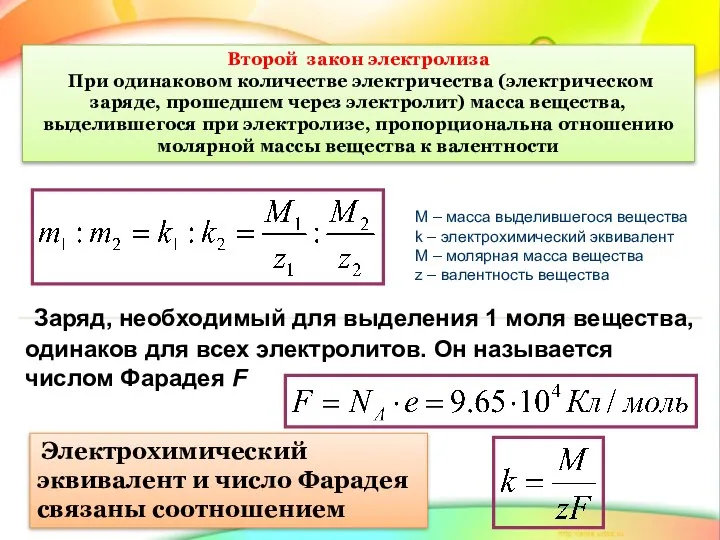 Второй закон электролиза При одинаковом количестве электричества (электрическом заряде, прошедшем через