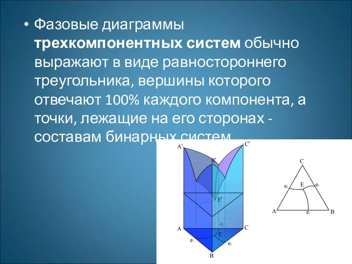 Фазовые диаграммы трехкомпонентных систем обычно выражают в виде равностороннего треугольника, вершины