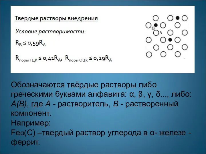 Обозначаются твёрдые растворы либо греческими буквами алфавита: α, β, γ, δ...,