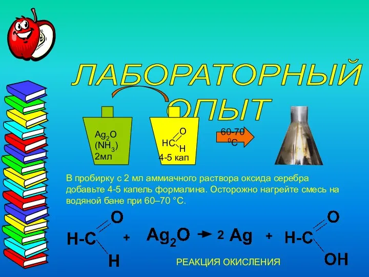 ЛАБОРАТОРНЫЙ ОПЫТ В пробирку с 2 мл аммиачного раствора оксида серебра