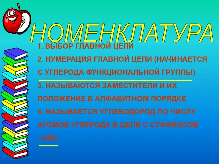 НОМЕНКЛАТУРА 1. ВЫБОР ГЛАВНОЙ ЦЕПИ 2. НУМЕРАЦИЯ ГЛАВНОЙ ЦЕПИ (НАЧИНАЕТСЯ С