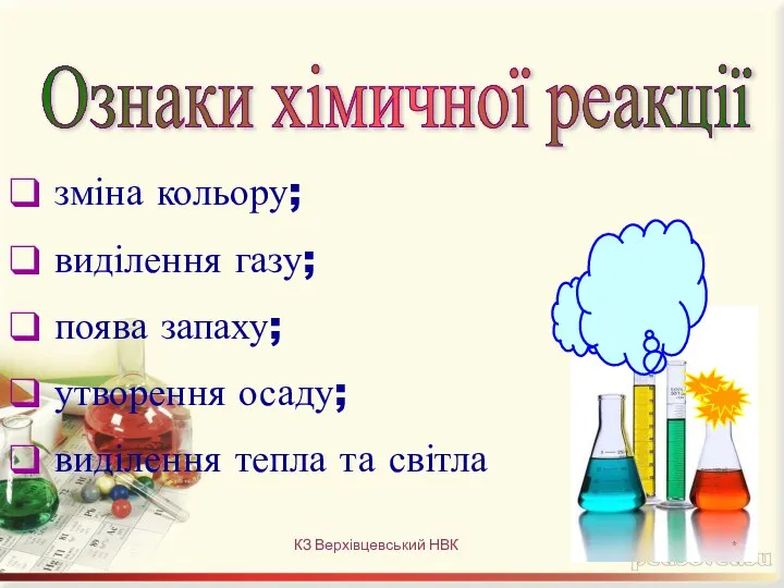 Ознаки хімичної реакції зміна кольору; виділення газу; поява запаху; утворення осаду;