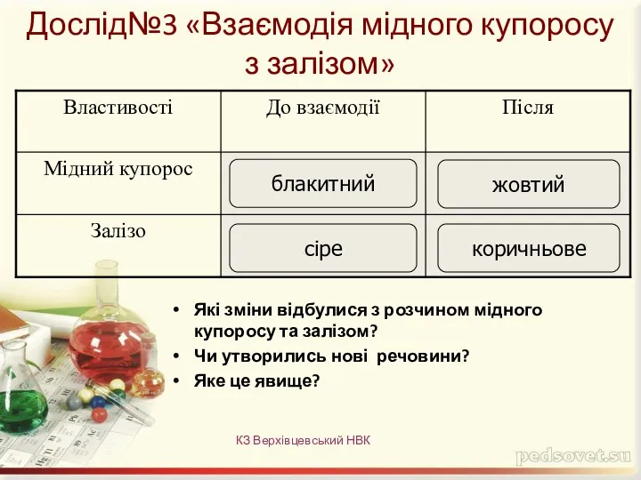 Дослід№3 «Взаємодія мідного купоросу з залізом» Які зміни відбулися з розчином