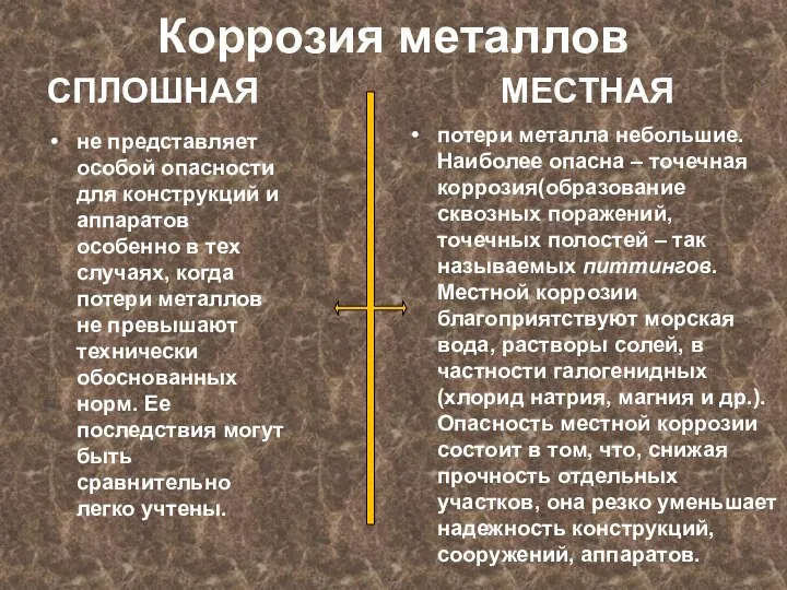 Коррозия металлов СПЛОШНАЯ МЕСТНАЯ не представляет особой опасности для конструкций и