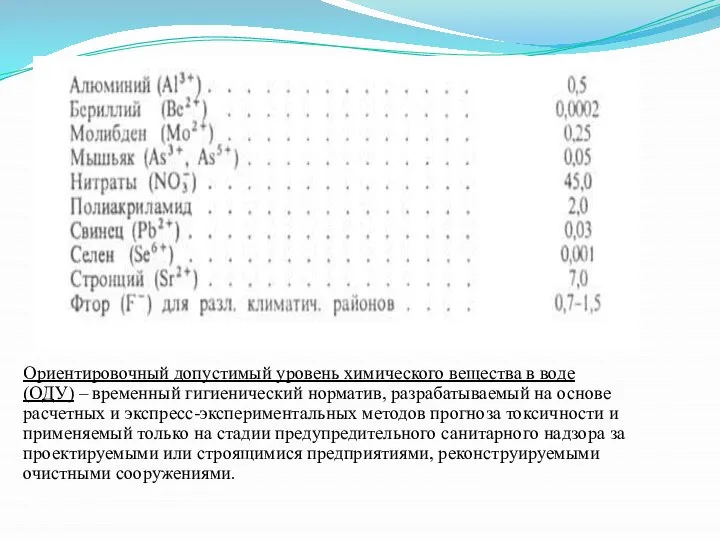 Ориентировочный допустимый уровень химического вещества в воде (ОДУ) – временный гигиенический