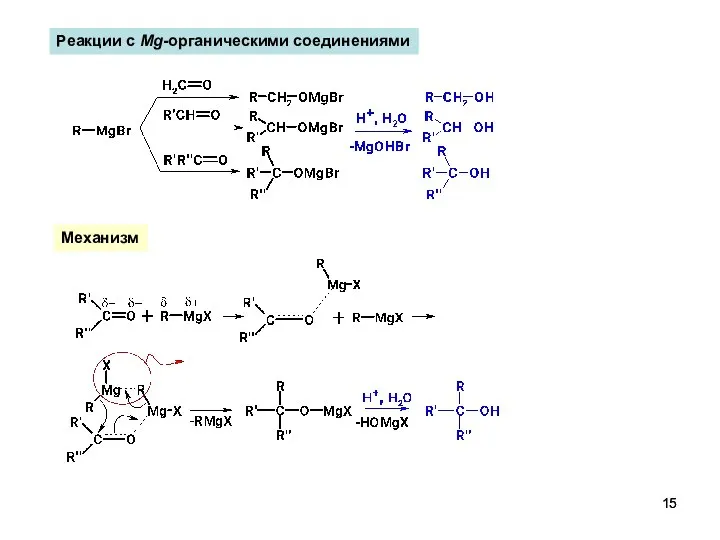 Реакции с Mg-органическими соединениями Механизм
