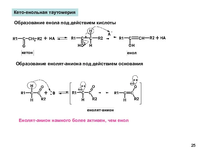 Кето-енольная таутомерия Образование енола под действием кислоты Образование енолят-аниона под действием