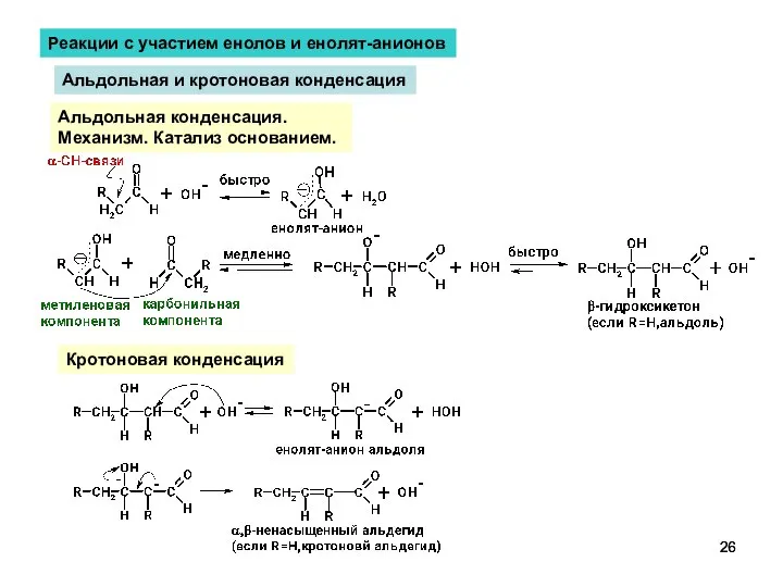 Реакции с участием енолов и енолят-анионов Альдольная и кротоновая конденсация Альдольная