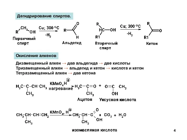 Дегидрирование спиртов. Окисление алкенов Дизамещенный алкен → два альдегида → две