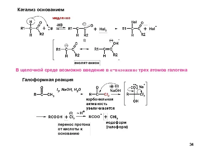 Катализ основанием В щелочной среде возможно введение в α−положение трех атомов галогена Галоформная реакция