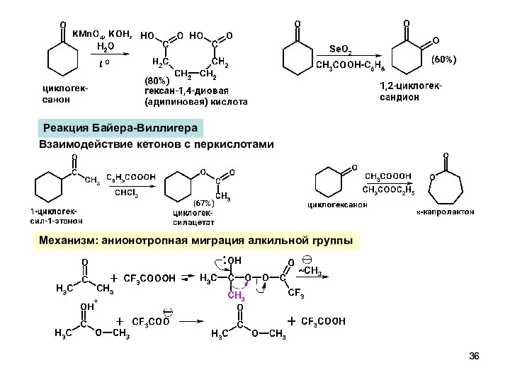 Реакция Байера-Виллигера Взаимодействие кетонов с перкислотами Механизм: анионотропная миграция алкильной группы