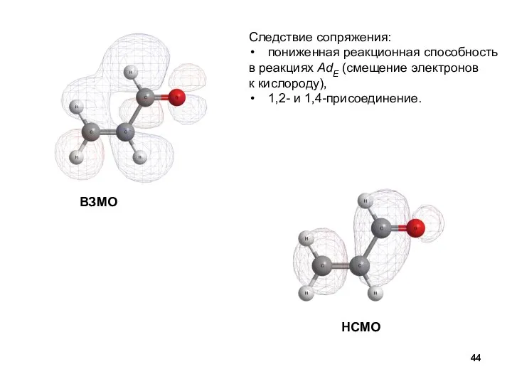 ВЗМО НСМО Следствие сопряжения: пониженная реакционная способность в реакциях AdE (смещение