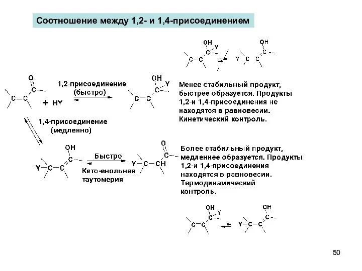 Соотношение между 1,2- и 1,4-присоединением