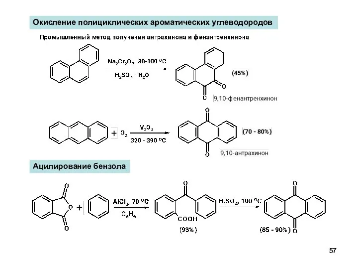 Окисление полициклических ароматических углеводородов Ацилирование бензола