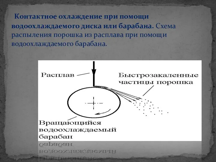 Контактное охлаждение при помощи водоохлаждаемого диска или барабана. Схема распыления порошка