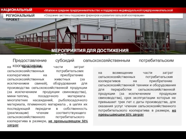 «Малое и среднее предпринимательство и поддержка индивидуальной предпринимательской инициативы» «Создание системы