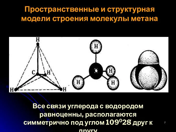 Пространственные и структурная модели строения молекулы метана Все связи углерода с