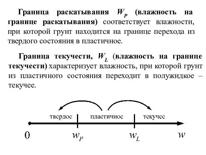 Граница текучести, WL (влажность на границе текучести) характеризует влажность, при которой