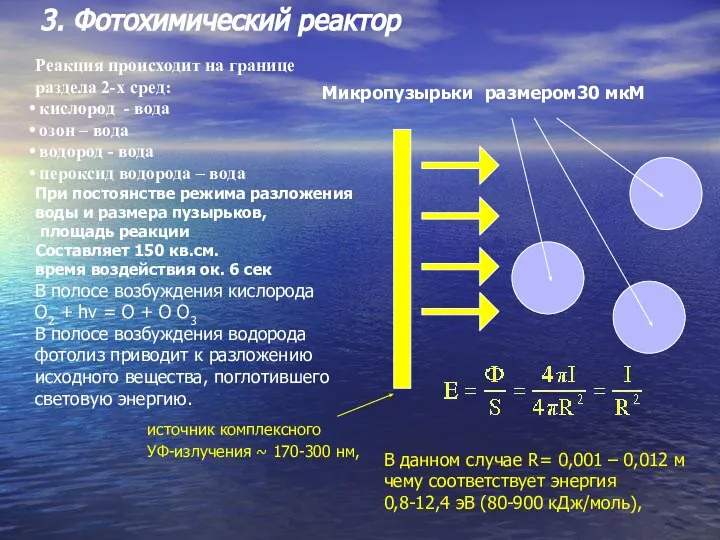 3. Фотохимический реактор источник комплексного УФ-излучения ~ 170-300 нм, Микропузырьки размером30