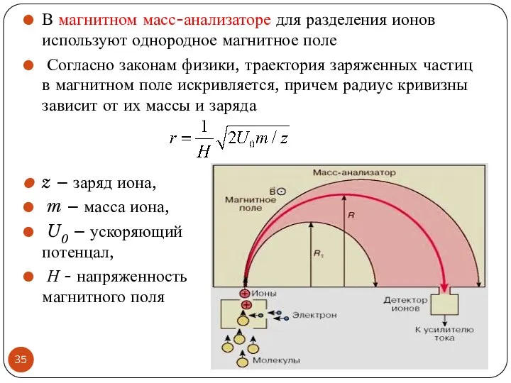 В магнитном масс-анализаторе для разделения ионов используют однородное магнитное поле Согласно