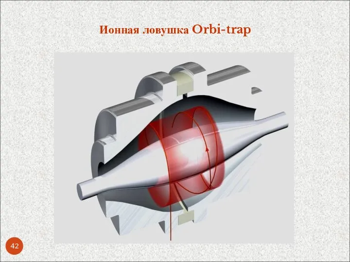 Ионная ловушка Orbi-trap