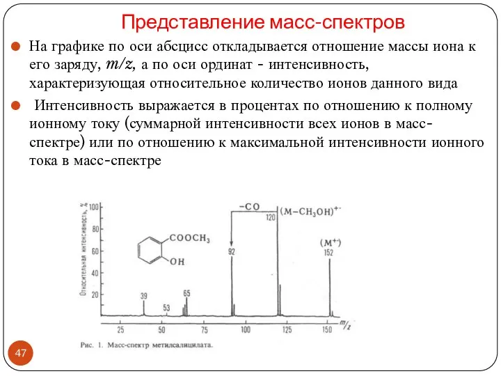 Представление масс-спектров На графике по оси абсцисс откладывается отношение массы иона