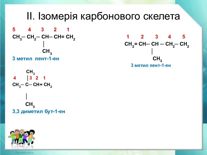 ІІ. Ізомерія карбонового скелета 5 4 3 2 1 СН3─ СН2─