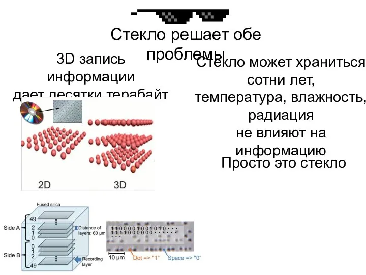 Стекло решает обе проблемы 3D запись информации дает десятки терабайт объема