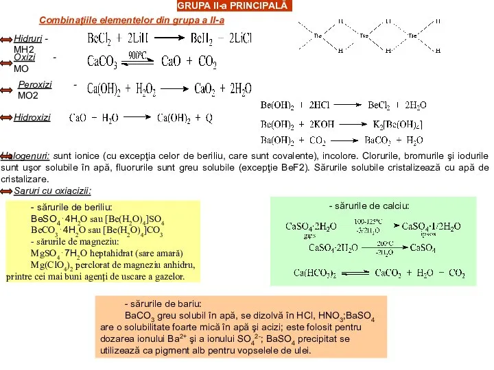 GRUPA II-a PRINCIPALĂ Combinaţiile elementelor din grupa a II-a Hidruri -