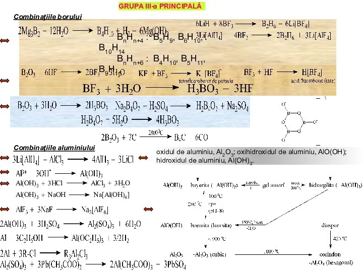 GRUPA III-a PRINCIPALĂ Combinaţiile borului BnHn+4 : B5H9, B6H10, B10H14 BnHn+6