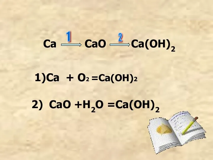 Ca CaO Ca(OH)2 1 2 1)Ca + O2 =Ca(OH)2 2) CaO +H2O =Ca(OH)2