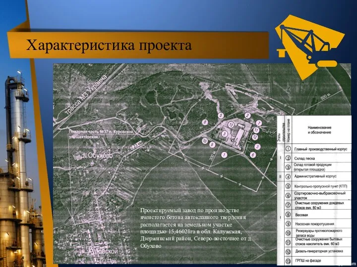 Характеристика проекта Проектируемый завод по производстве ячеистого бетона автоклавного твердения располагается