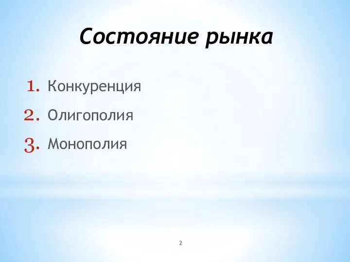 Состояние рынка Конкуренция Олигополия Монополия