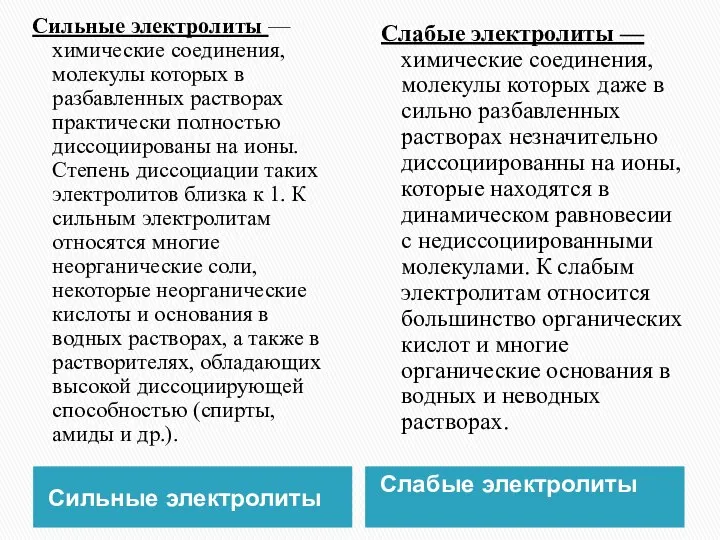 Сильные электролиты Слабые электролиты Сильные электролиты — химические соединения, молекулы которых