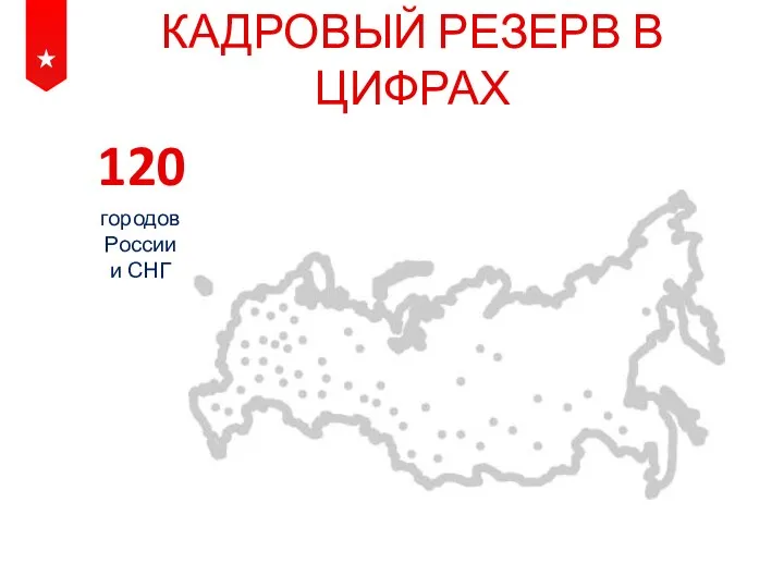 КАДРОВЫЙ РЕЗЕРВ В ЦИФРАХ 120 городов России и СНГ