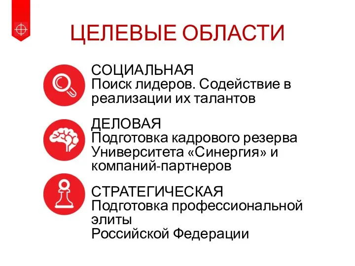 ЦЕЛЕВЫЕ ОБЛАСТИ СОЦИАЛЬНАЯ Поиск лидеров. Содействие в реализации их талантов ДЕЛОВАЯ