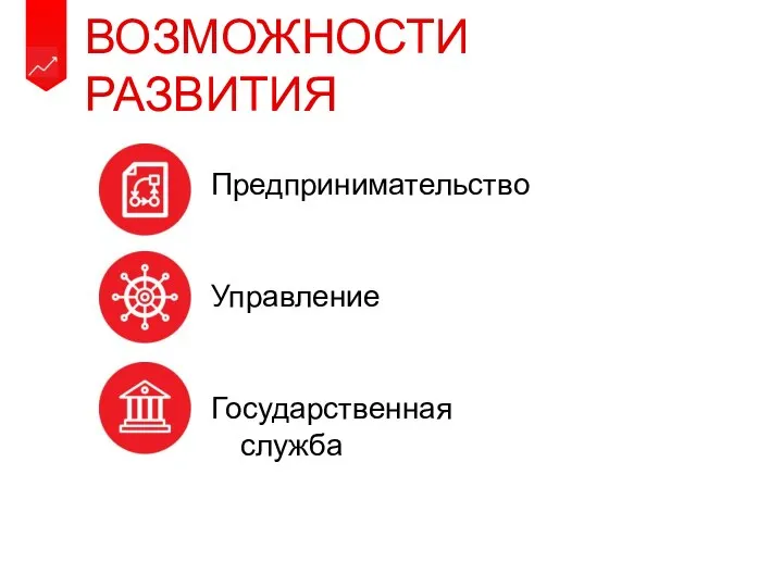 ВОЗМОЖНОСТИ РАЗВИТИЯ Предпринимательство Управление Государственная служба