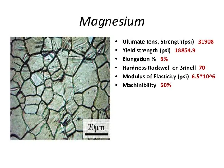 Magnesium Ultimate tens. Strength(psi) 31908 Yield strength (psi) 18854.9 Elongation %