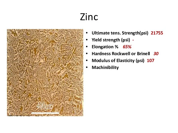 Zinc Ultimate tens. Strength(psi) 21755 Yield strength (psi) - Elongation %