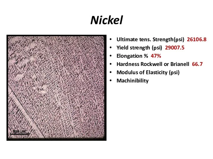 Nickel Ultimate tens. Strength(psi) 26106.8 Yield strength (psi) 29007.5 Elongation %