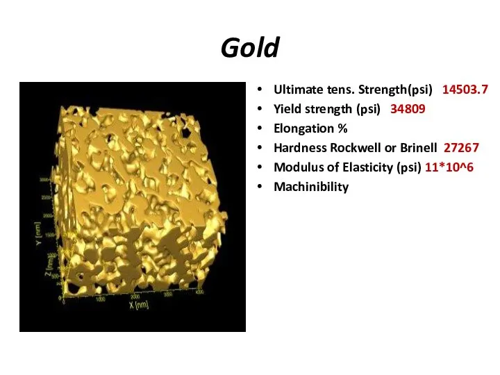 Gold Ultimate tens. Strength(psi) 14503.7 Yield strength (psi) 34809 Elongation %