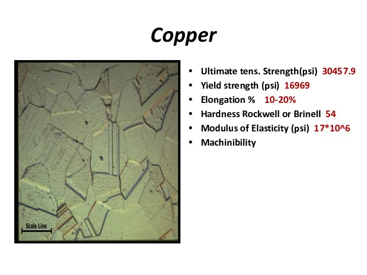 Copper Ultimate tens. Strength(psi) 30457.9 Yield strength (psi) 16969 Elongation %