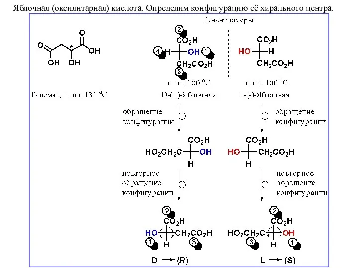 Яблочная (оксиянтарная) кислота. Определим конфигурацию её хирального центра.