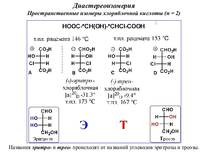 Пространственные изомеры хлоряблочной кислоты (n = 2) Названия эритро- и трео-