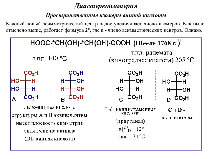 Пространственные изомеры винной кислоты Каждый новый асимметрический центр вдвое увеличивает число