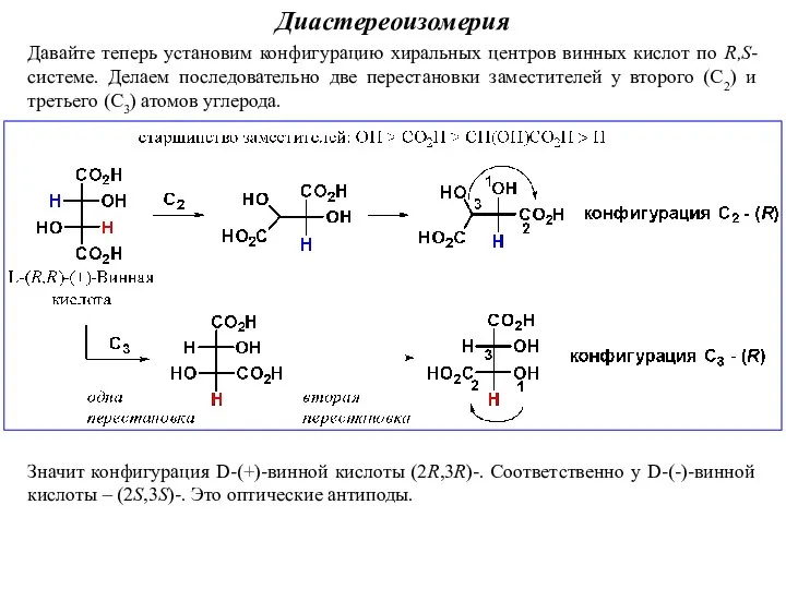 Давайте теперь установим конфигурацию хиральных центров винных кислот по R,S-системе. Делаем